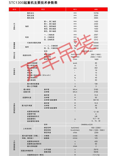 STC1300起重机技术参数表